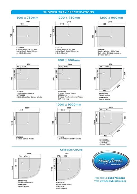 typical shower tray sizes